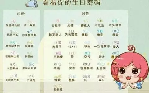 2、免费农历生日算命婚姻:算命免费+生辰八字