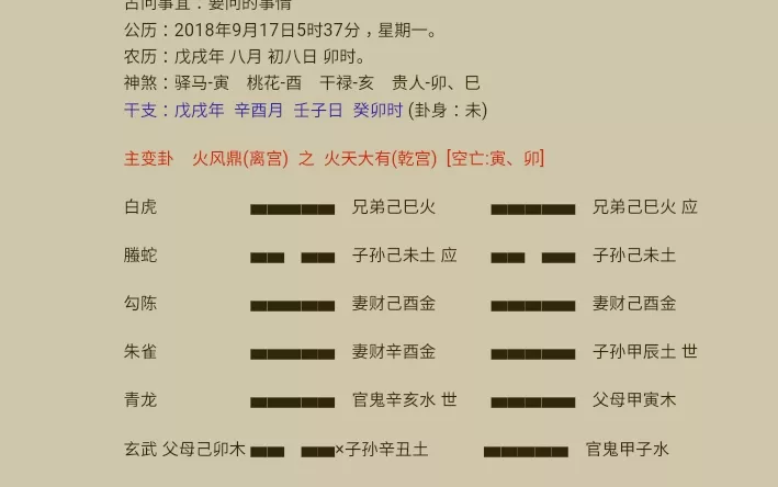 9、免费测试两个人合不合财:八字财运免费测试，夫妻之间如何相处才能旺财运