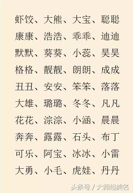 7、取名字大全女孩生辰八字起名测分:根据生辰八字起名字大全女孩