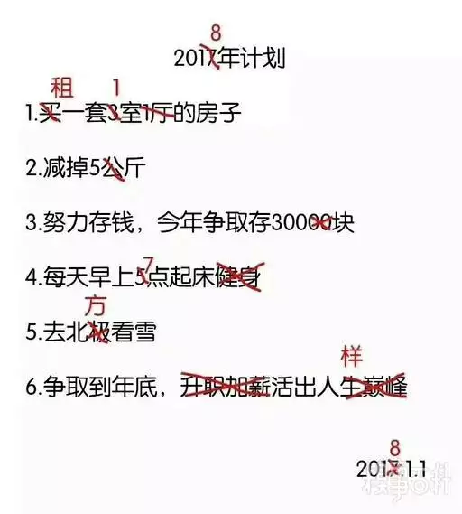 3、怎么测两个人名字的姻缘:名字配对测试两人姻缘免费？