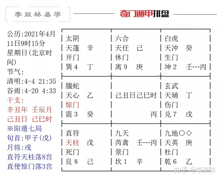 1、如何从八字看正缘什么时候出现:四柱八字看姻缘：正缘什么时候到，八字简单的方法