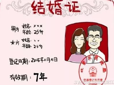 1、教你号查对方配偶:只知道号，怎么查他是否结婚？谢谢