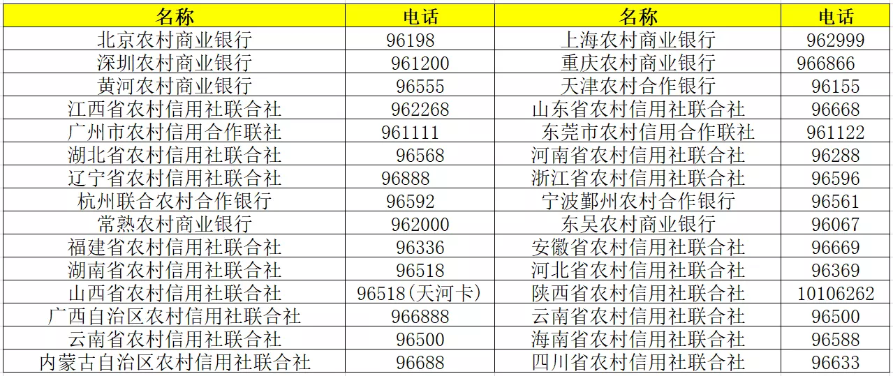 2、手机号码姓名查询器全国通:如何通过输入姓名查询机主手机号码？