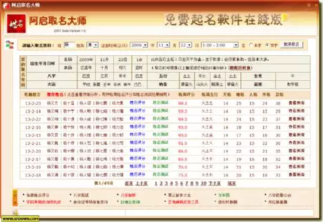 1、八字取名免费取名:请详批八字、取名