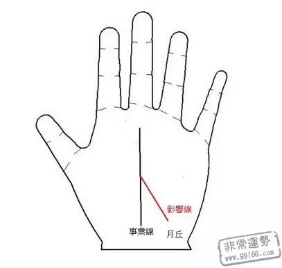 3、算命说中等婚姻什么意思:算命说我和男朋友是中等婚姻好不好