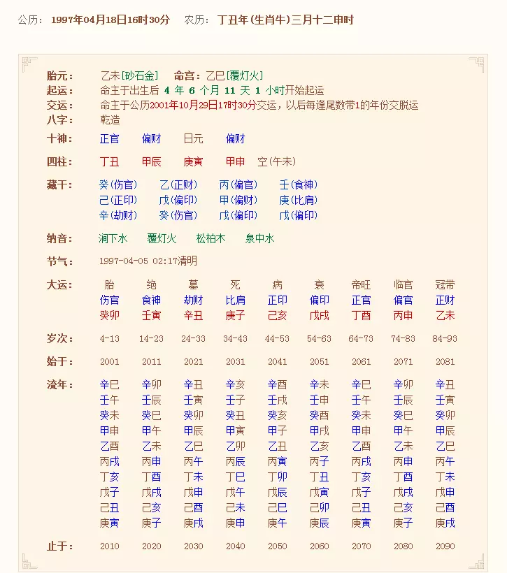 6、生辰八字详细分析一生婚姻:生辰八字婚姻配对---请详解（高分）