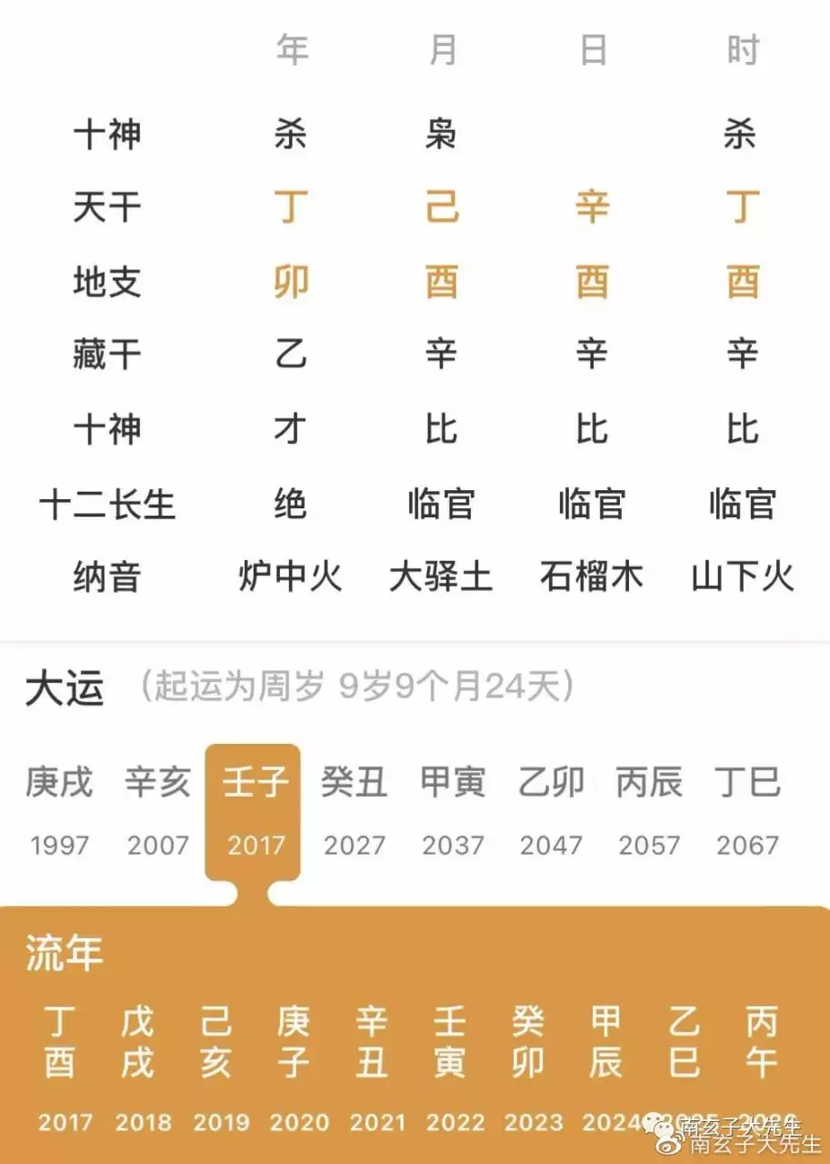 1、有没有帮忙看看这两人的八字，两人究竟有没有缘分，交往四年分手