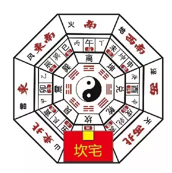 3、算一算的财运怎么样:算算运气如何