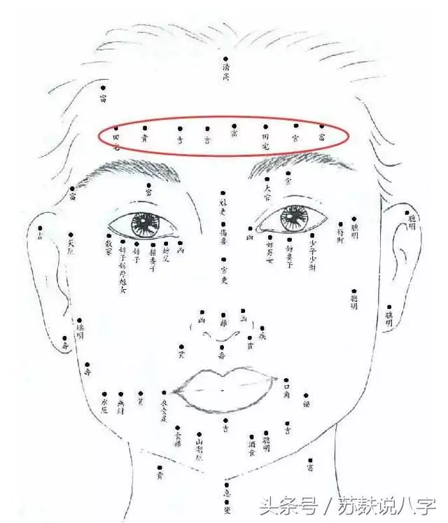 6、八字克夫还是旺夫测试:请问我的八字是旺夫还是克夫?