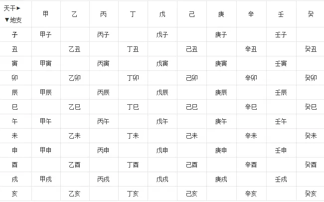 3、五行属木的字男孩用字:五行属木水的字男孩用寓意好的字姓刘