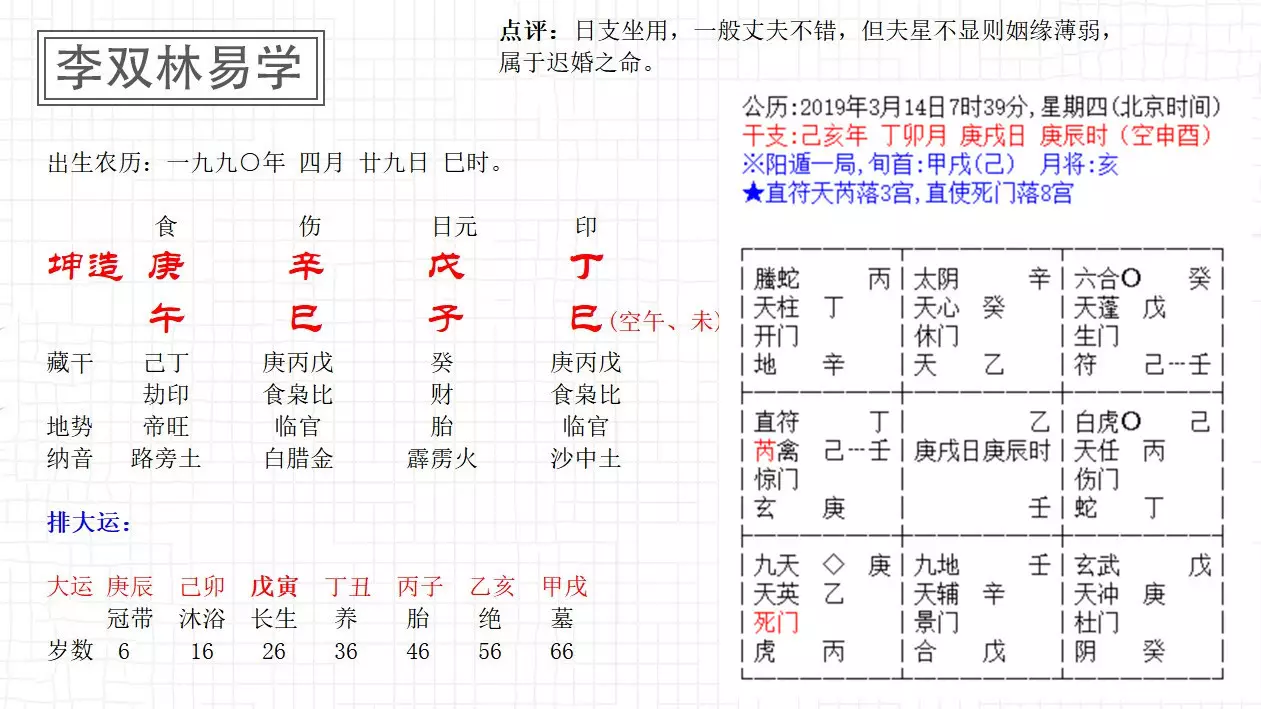 7、八字求测命中的另一半何时出现和她的特点：男，乙丑、丁亥、丙寅、戊戌。