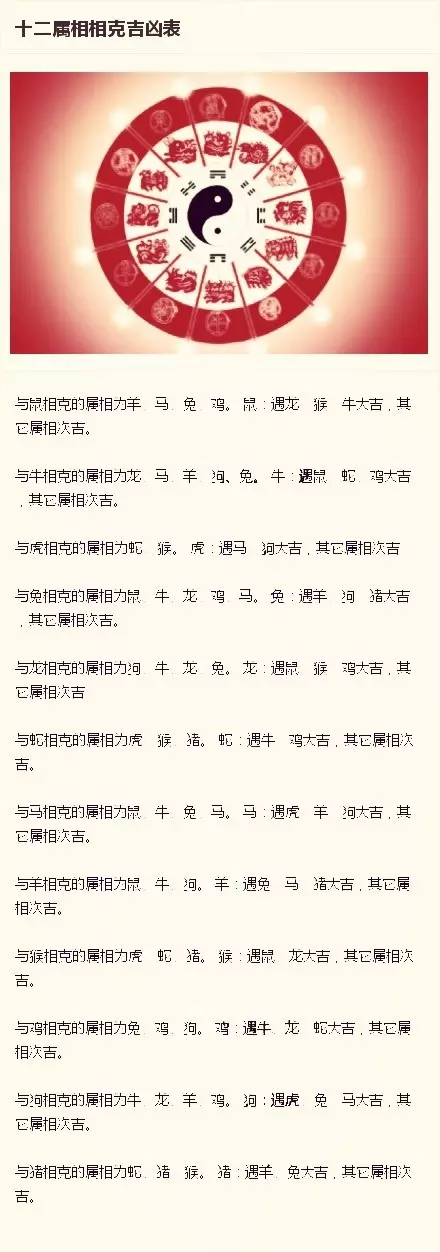 2、十二生肖相克相冲口诀:十二生肖里面，相和、相冲、相害的几句顺口溜是什么啊？