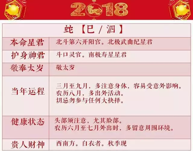 2、属龙年免费算命:我76年生属龙,为什么算命不给我算