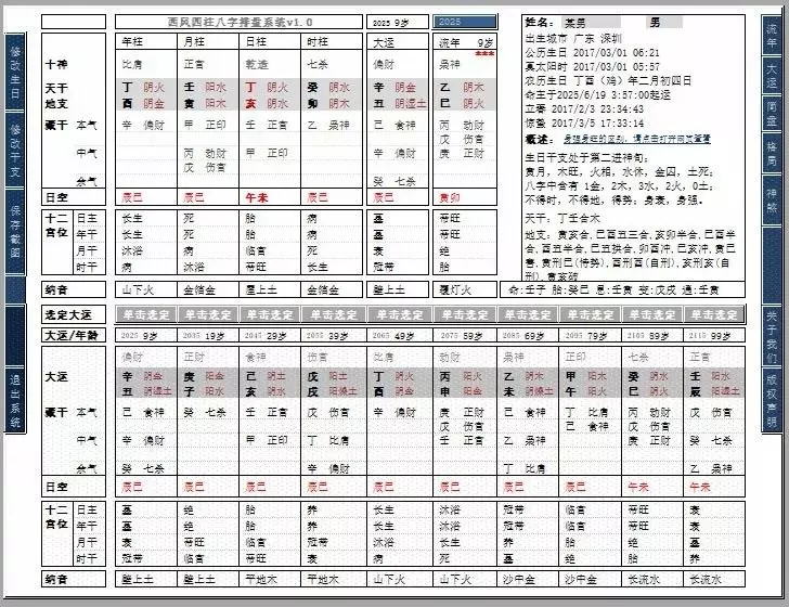 1、免费八字测生几个孩子:如何测孩子的生辰五行八字？