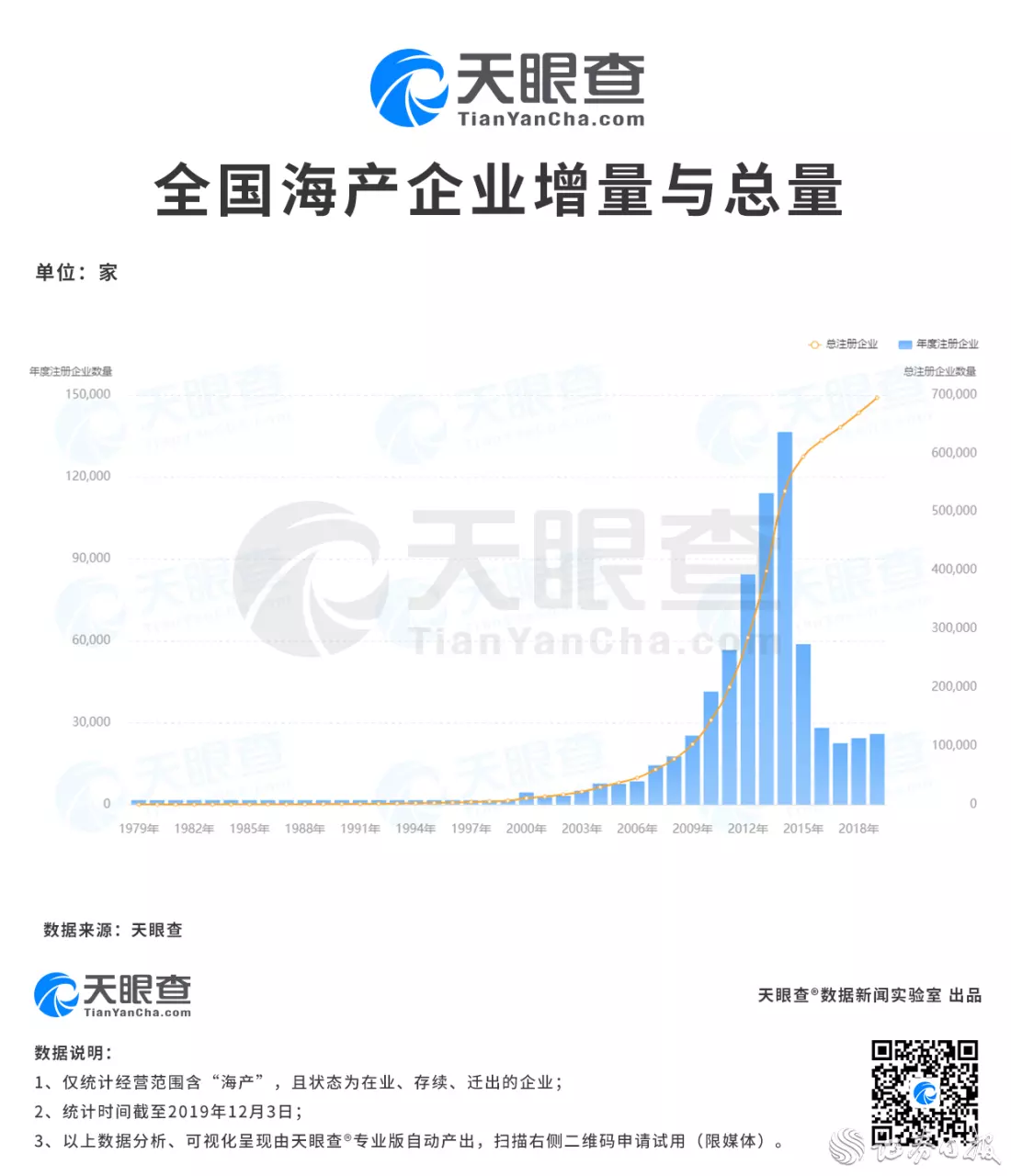 9、查通过手机号找人:查添加手机号或名字对方手机会收到提示吗？