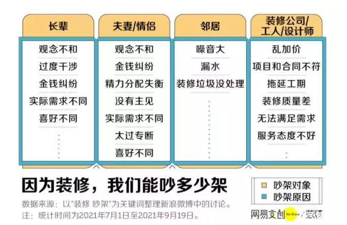 3、土木夫妻相克如何化解:土木夫妻相克怎么办