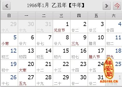 1、命最不好的几个农历生日:农历生日的人命运如何？帮我算算好吗!