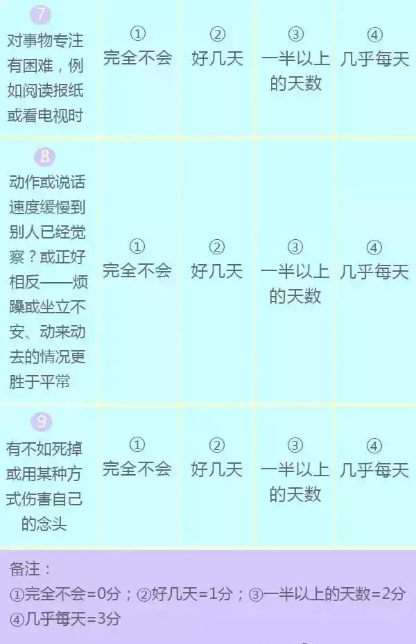 3、测试两个人名字的结局:两个人名字缘分测试