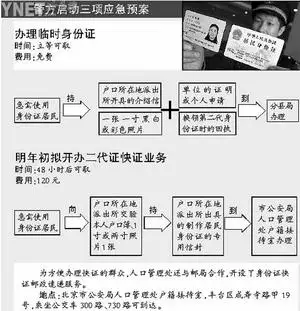 3、怎么查结婚没有:有号码怎么才能知道他有没有结婚？