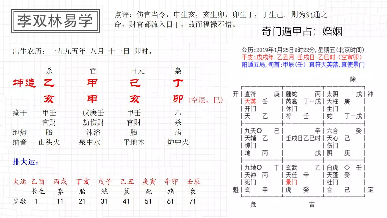 1、两人相克的事实存在吗？算命人说两个人八字相克就不能结婚吗？