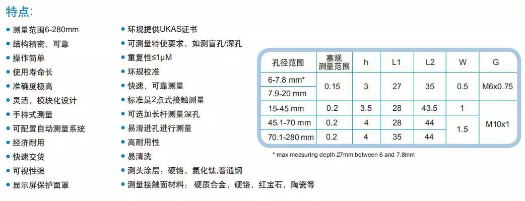 3、免费输入姓名测试寿命:有什么方法能够免费做姓名测试呢？