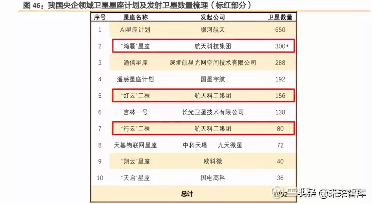 9、免费输入姓名测试寿命:现在网上算命能信吗，列如姓名测试，寿命测试之类的东西