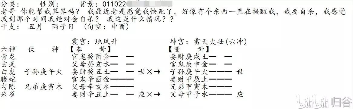 3、六冲卦变游卦的解释:解卦 高人来解 谢谢您 他是我喜欢的一个男人