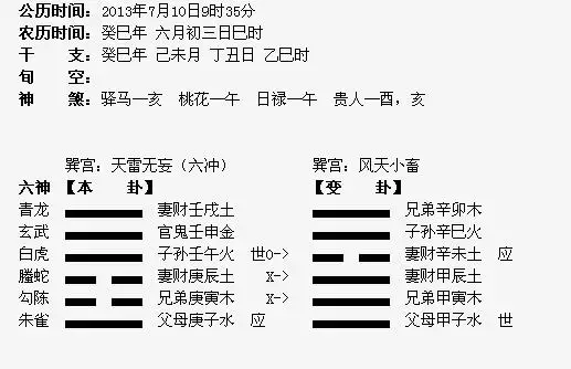 5、六冲卦变游卦的解释:中游卦怎么样变卦谢谢各位指点。