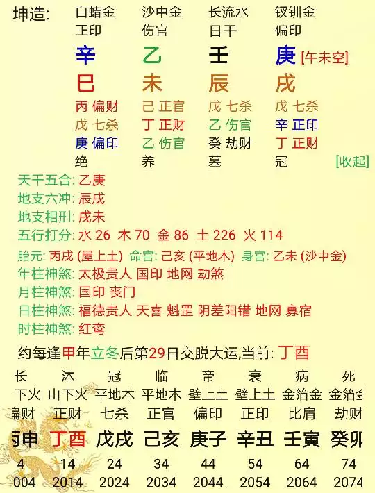 4、八字相克的人在一起会怎样:八字相冲的人在一起以后会怎样？这些事真的让人头痛。