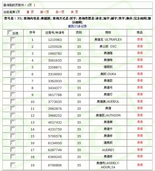 1、免费测名字打分数生辰八字免费:免费测名字打分