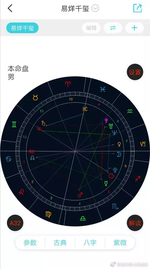 2、星辰大海易烊千玺c位，tf男孩的另外两个成员发展的怎么样了？