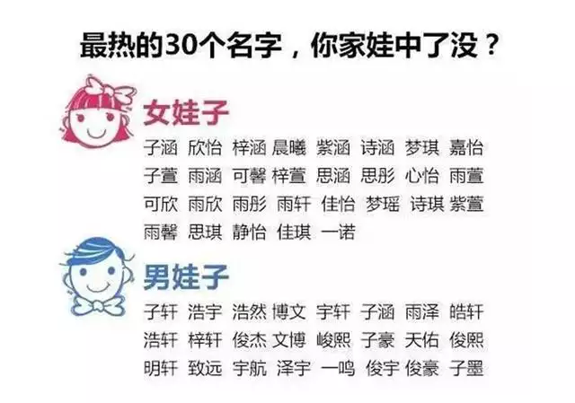 3、测测你未来对象姓什么:有种软件可以输姓名就可以测出未来对象的照片的软件叫什么