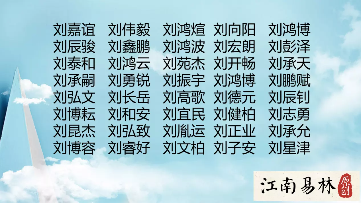 3、刘姓女宝宝年4月13日10时54分出生 根据生辰八字 喜用神 取个高评分名字 谢谢