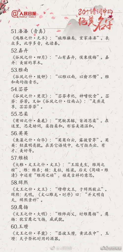 2、测名字和名字合不合适:测名字好不好，能打多少分