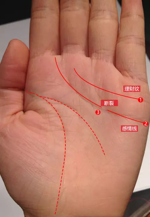 4、姻缘线断了还能再接上吗:如何把断了的姻缘接上？