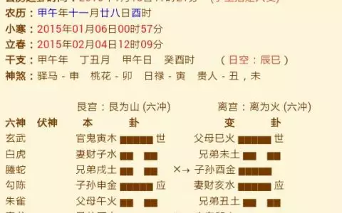 1、最准的八字合婚免费的农历:求生辰八字合婚 ~50分~准的就来拿分吧~