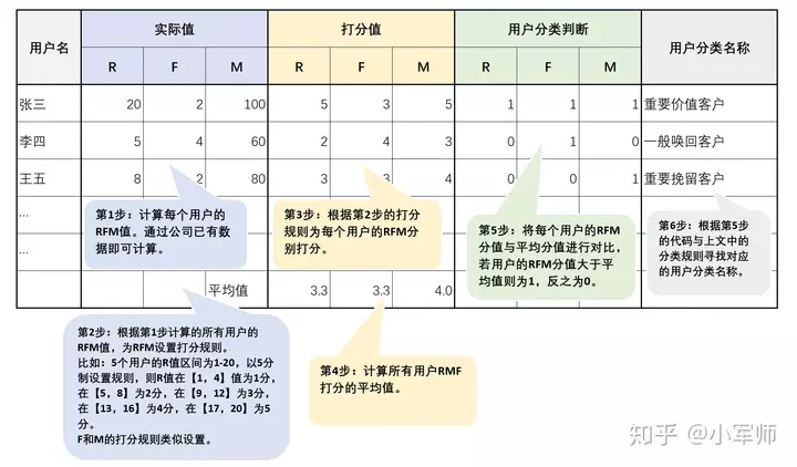 1、怎样测试两个人的匹配度:怎样进入测试两个人的缘分