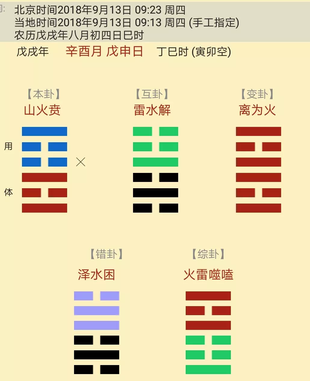 6、我想知道怎么用梅花易数去解卦 也就是解卦的思路，先考虑什么在考虑什么 我只会起卦，不会解