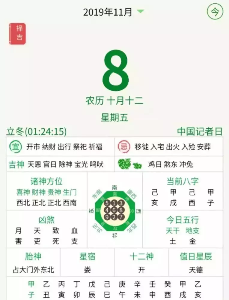 8、运势免费测算:算一算今年我的运势年？