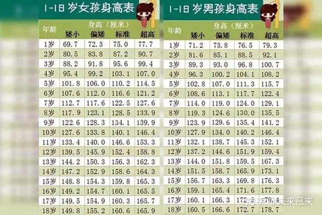 1、年1月15日上午9点22分出生(女孩)五行缺什么呢，姓陈，有没有帮忙名字取一下