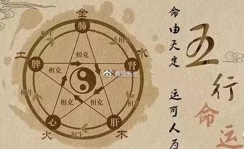 1、宋亚轩八字命理看另一半:八字如何看配偶能力，不管你是盲派还是传统命理，怎么看……