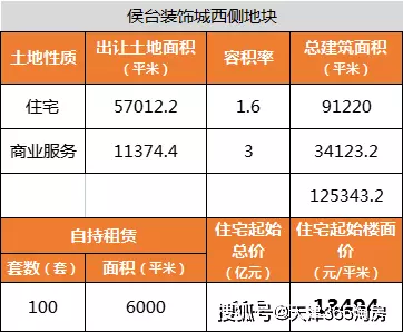 9、哦当地他说找人不是他们权限他们说的对不对？