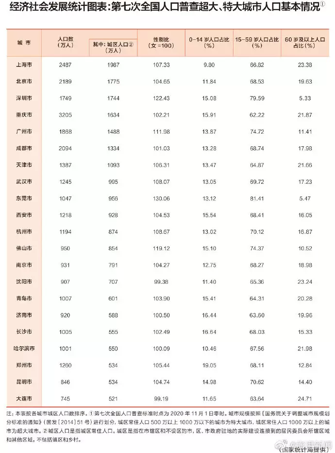 4、想找人算一下我和他的姻缘，我在上海，哪里有比较准的。