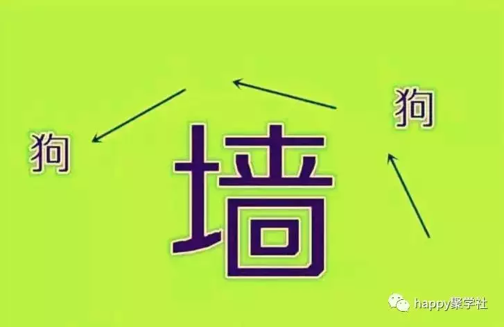 2、测试自己哪方面天赋高:我想问一下通过什么方以测试自己在哪方面有天赋呢？