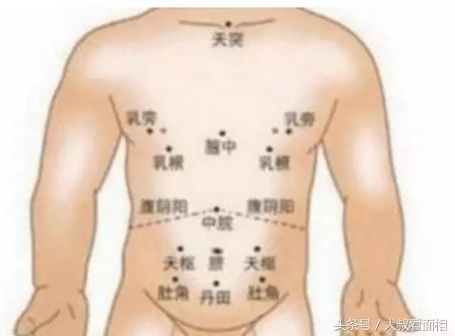 7、怎么能查出身上有缘分:怎么样可以看出两人之间有没有缘分