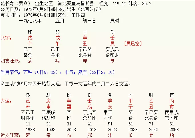 3、八字算命算配偶的方位:八字算命！谢谢~！