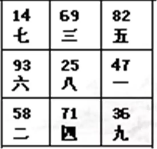 1、怎么在对方不知道的情况下他的手机位置？在别人不知情的情况下悄悄他的手机位置怎么使用