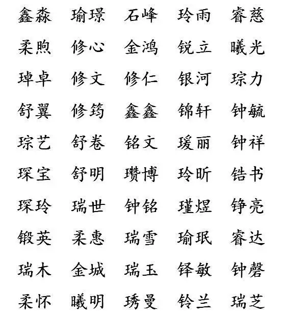 3、起名字大全男孩生辰八字起名:宝起名，如何通过八字为男孩取名