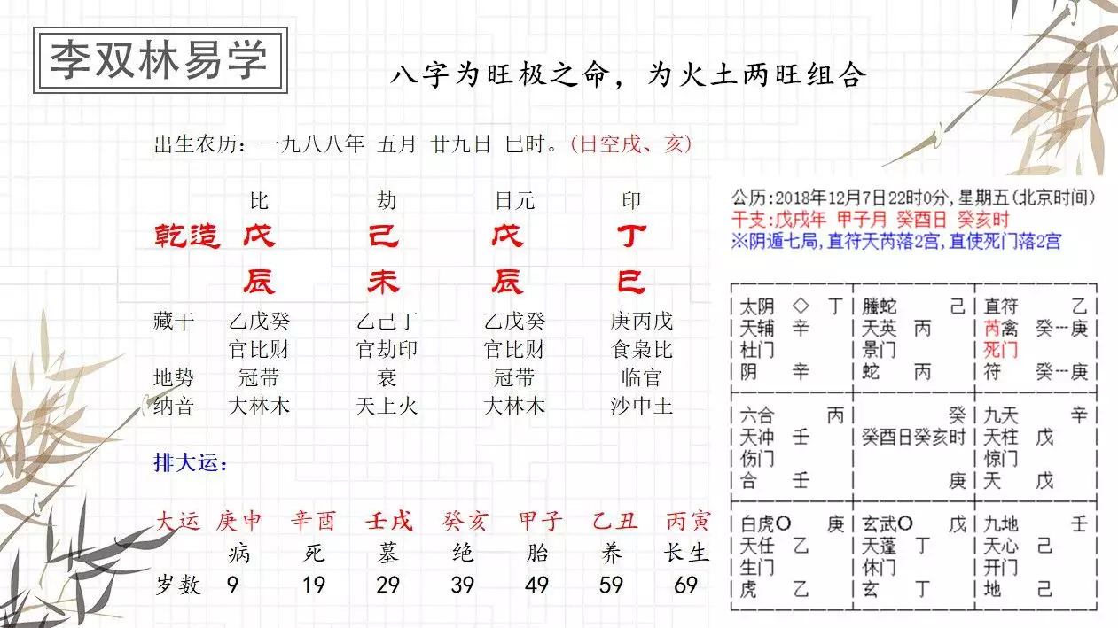 2、请算算我的生辰八字，看看我近几年来的事业、爱情，以后的发展方向。还有家庭。