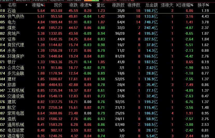 2、大家知不知道有一个姓名缘分测试的游戏，是整人的，会把答案发到发给你的那个人邮箱里！谢谢了~~